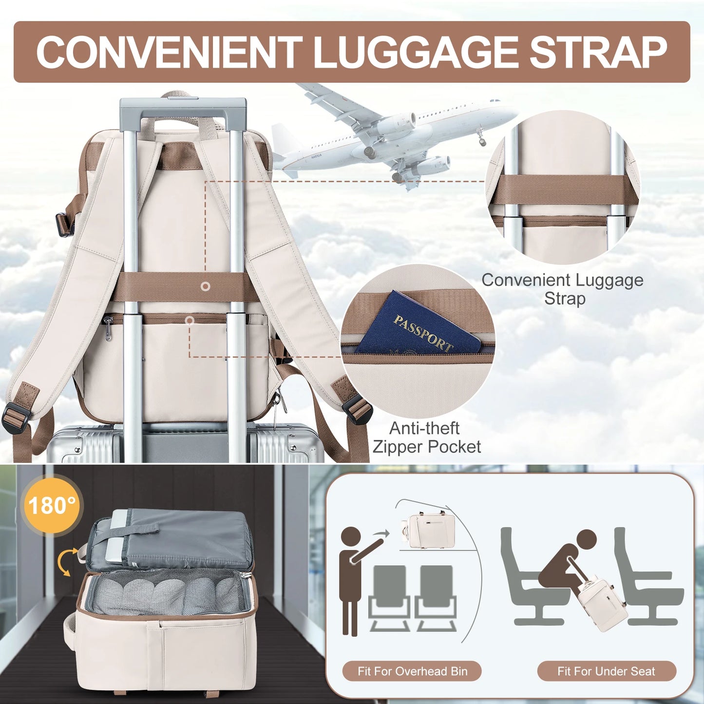 Flight-Approved Travel Laptop Backpack